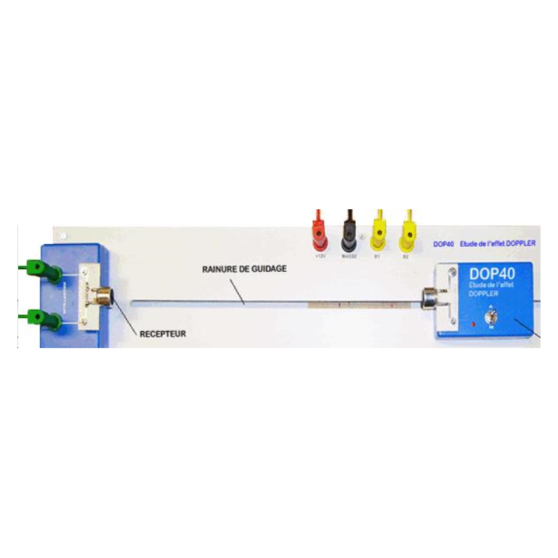 Maquette effet doppler + radar auto