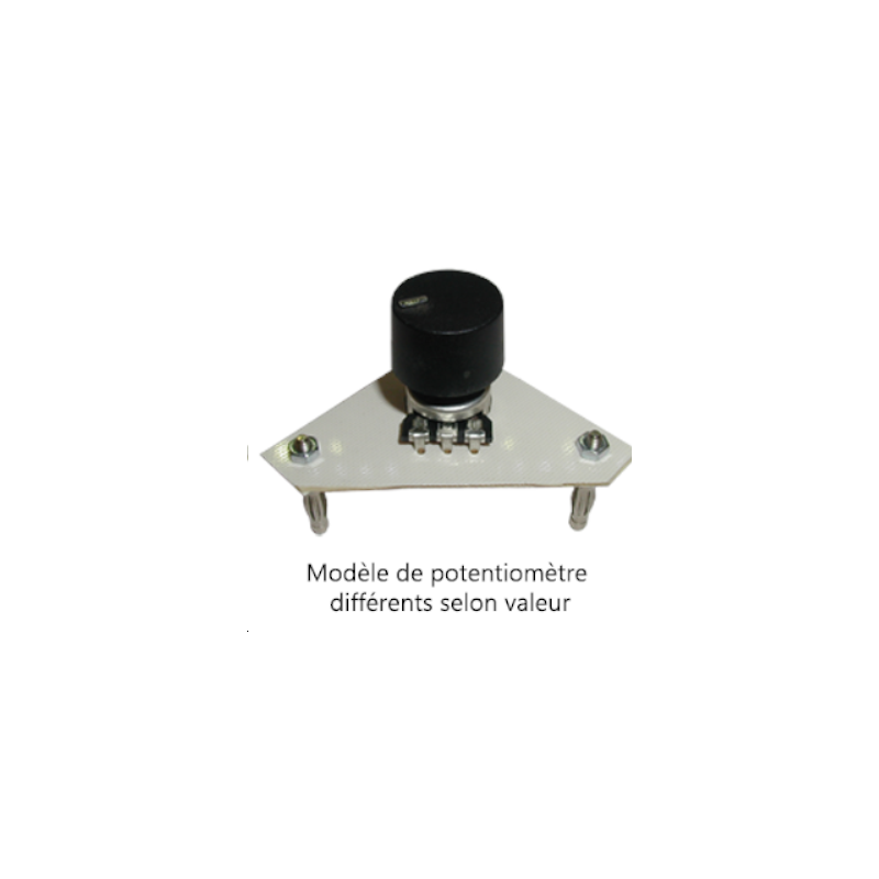 Module 3 plots potentiomètre